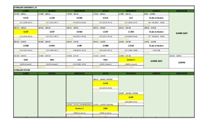 Reprise des entrainements