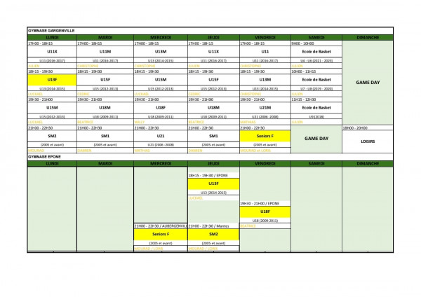 Reprise des entrainements