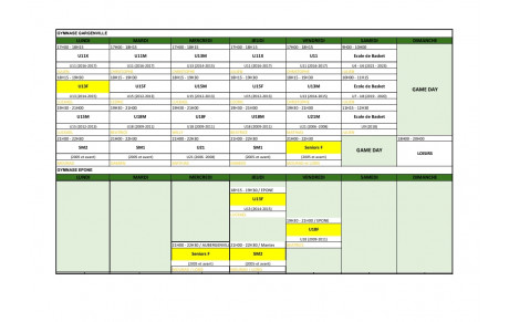 Reprise des entrainements